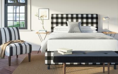 What Is an Upholstered Bed?